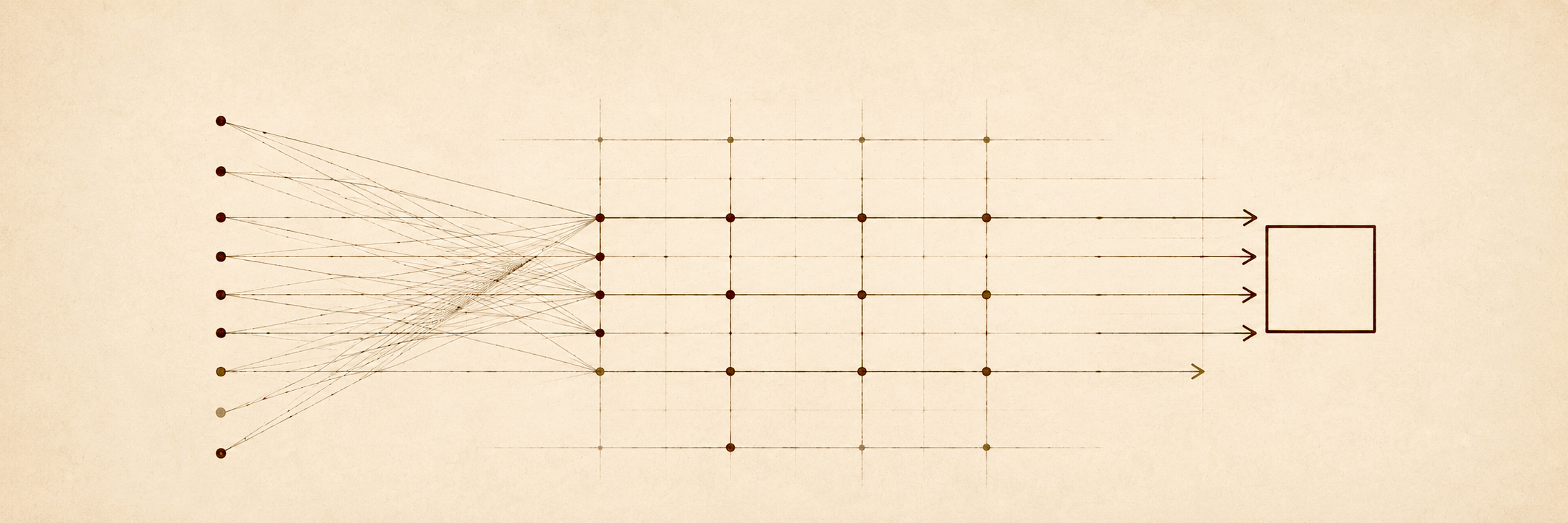 Nested-marker pattern across the 12-study cohort