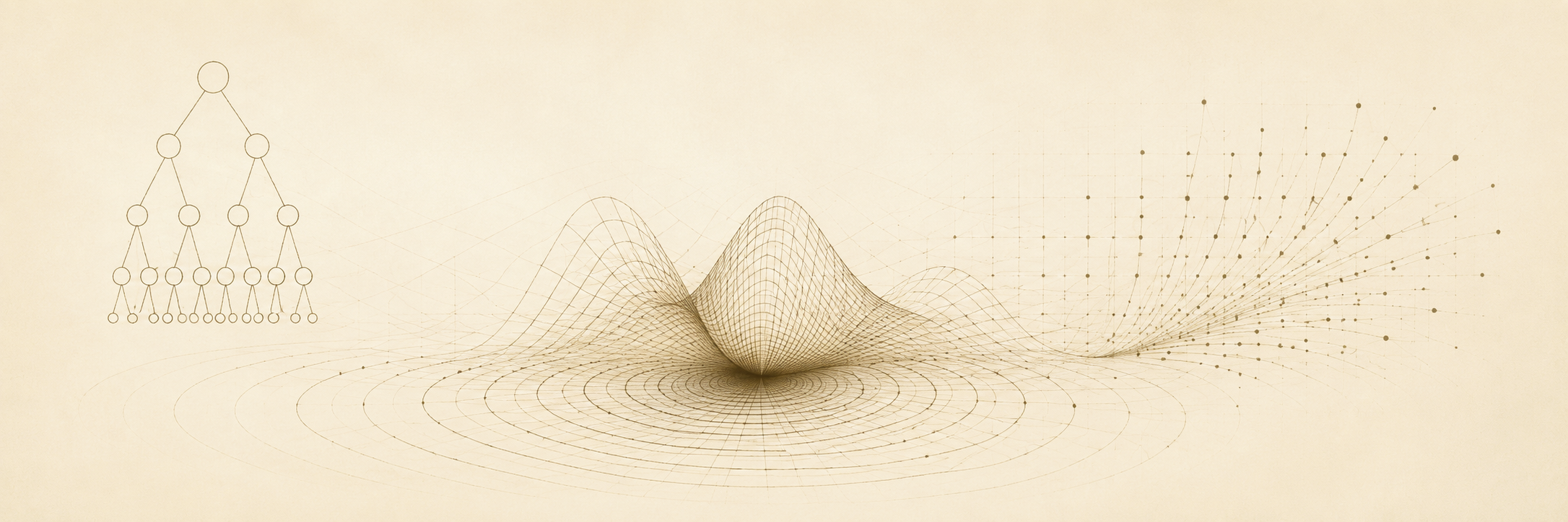 Recursive field equations across scales